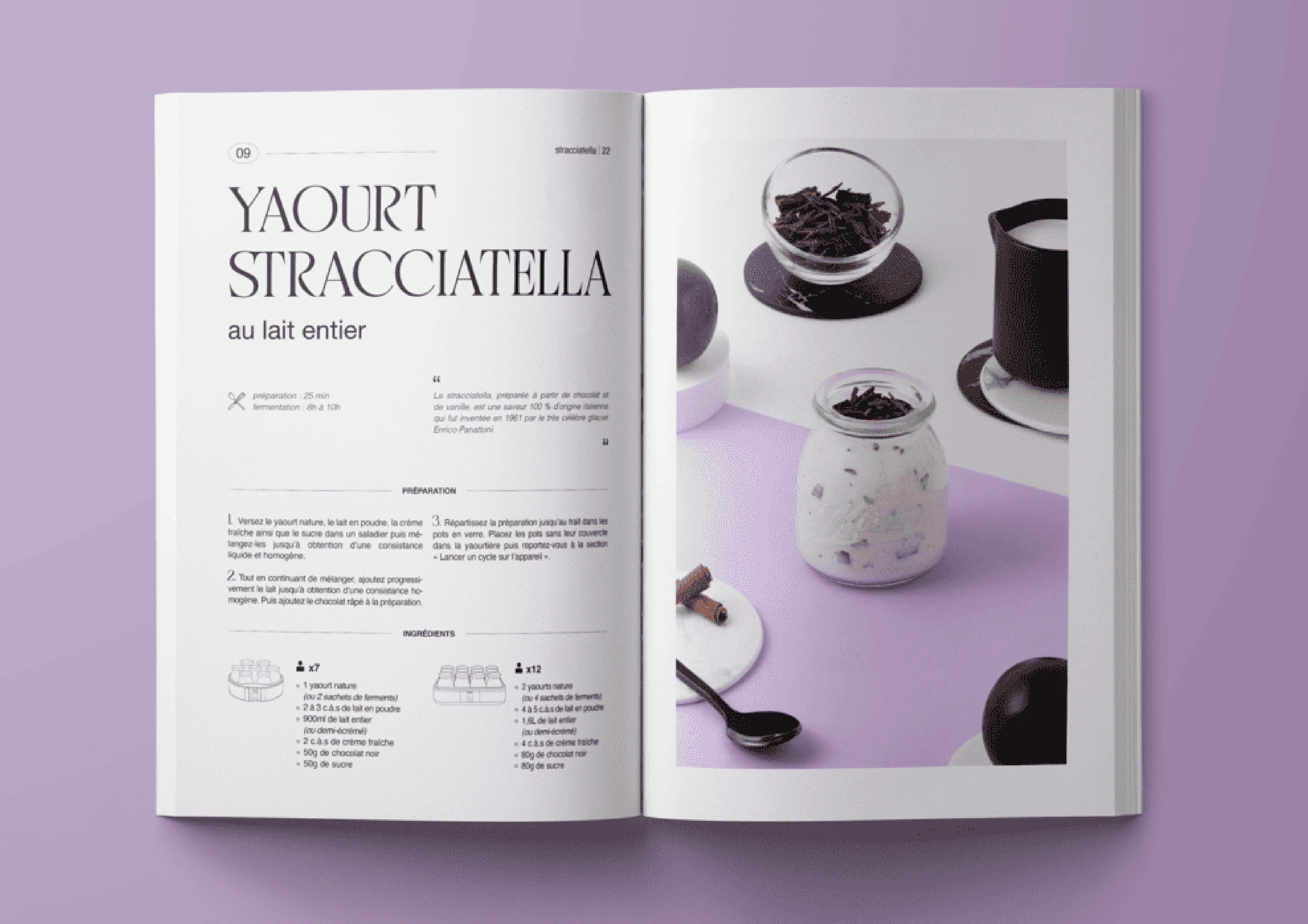 Recette 3